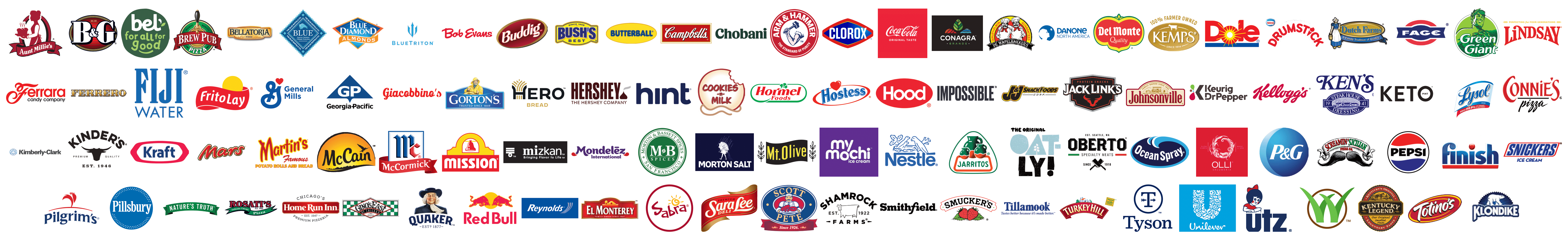 Participating Partners